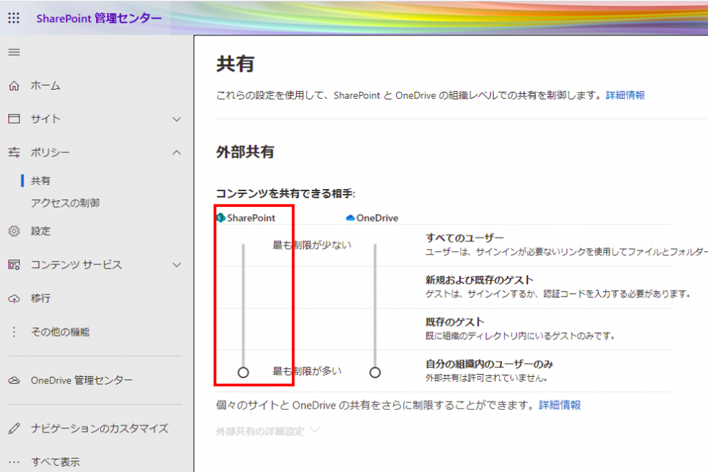 ShaerPoint管理センターの外部共有設定