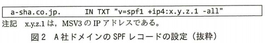 図２ A社ドメインのSPFレコードの設定